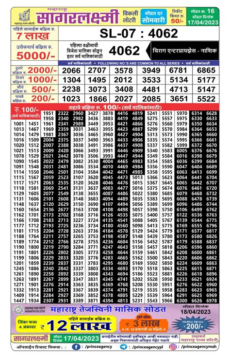 maharashtra sagar laxmi result today|Maharashtra 1.7.2024 Sagar Laxmi Weekly Lottery Result Today .